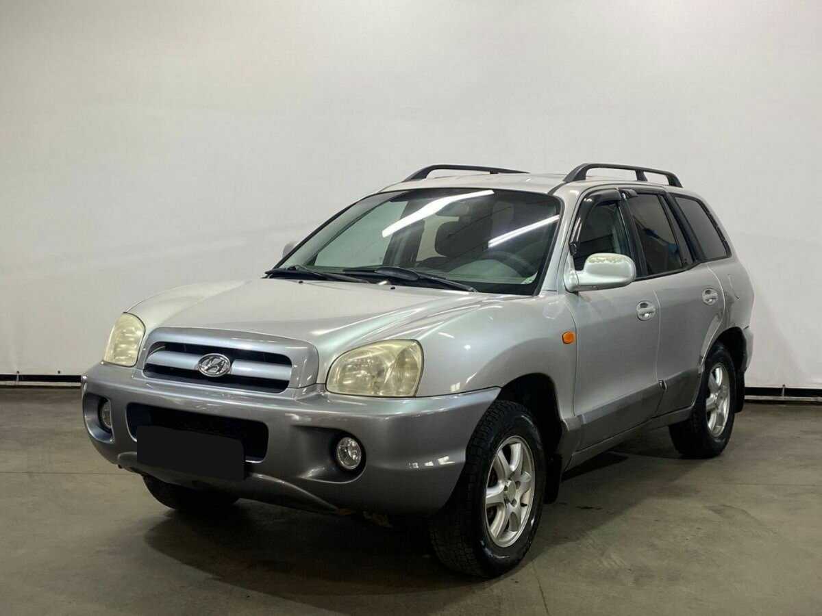 Выбранный автомобиль