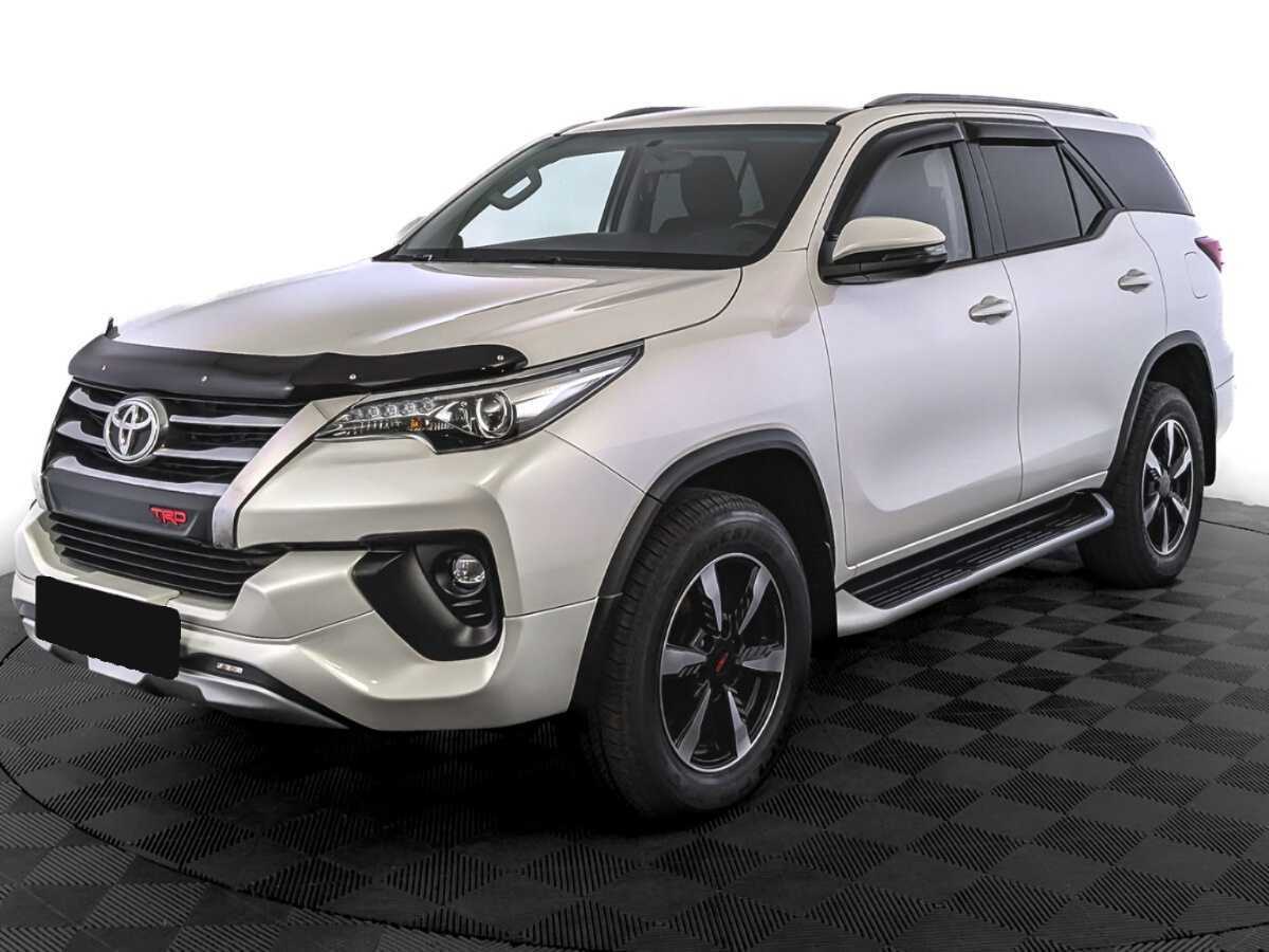 Выбранный автомобиль